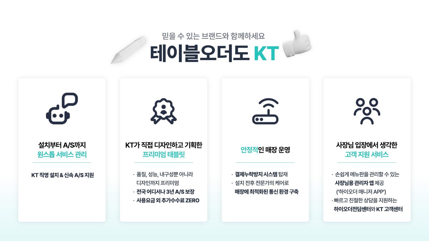 하이오더 인건비 절감 효과