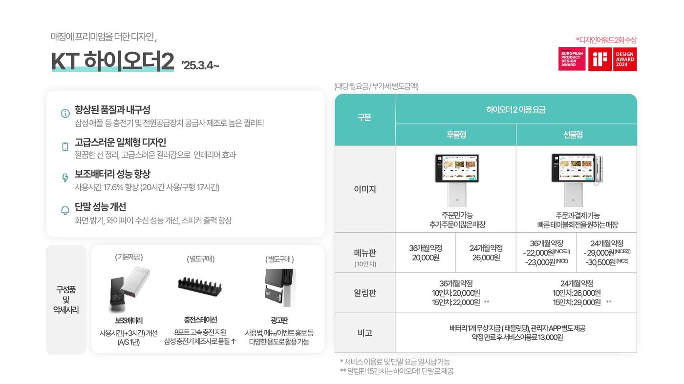 하이오더 메뉴판 구성