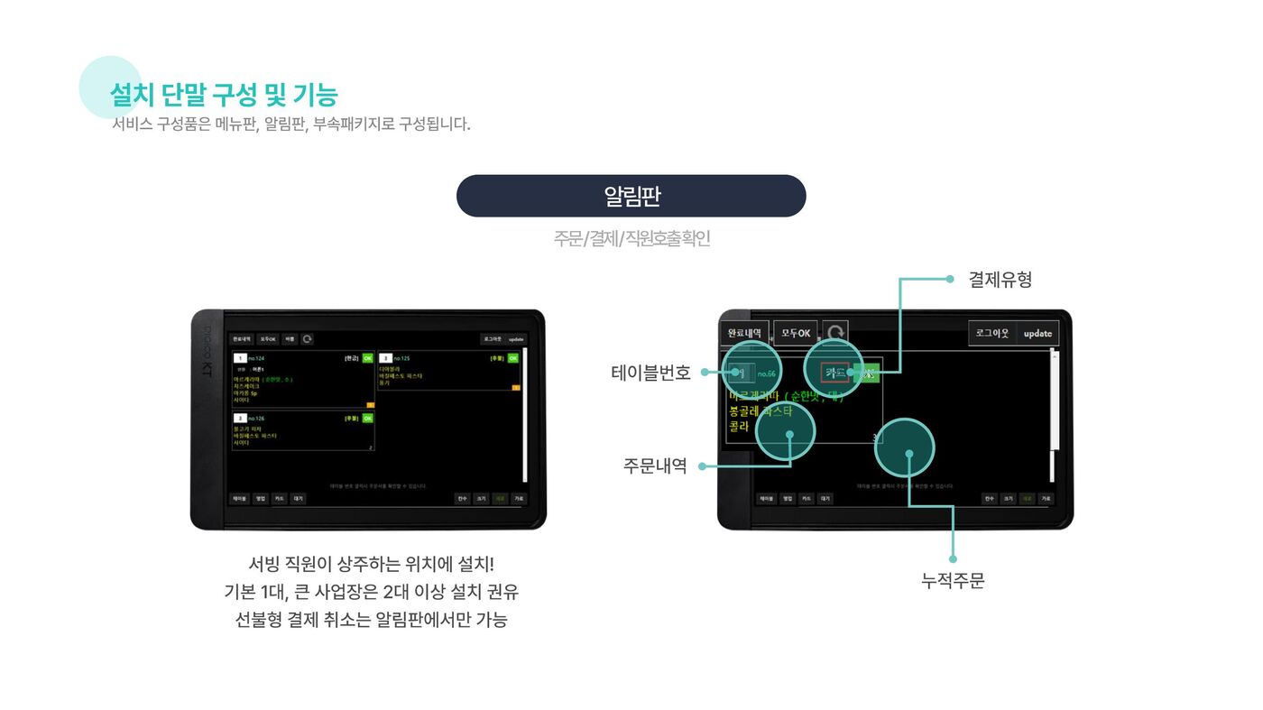 하이오더 설치방식