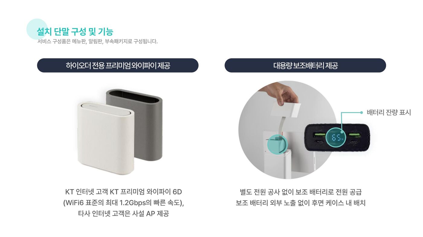 직원 호출 기능