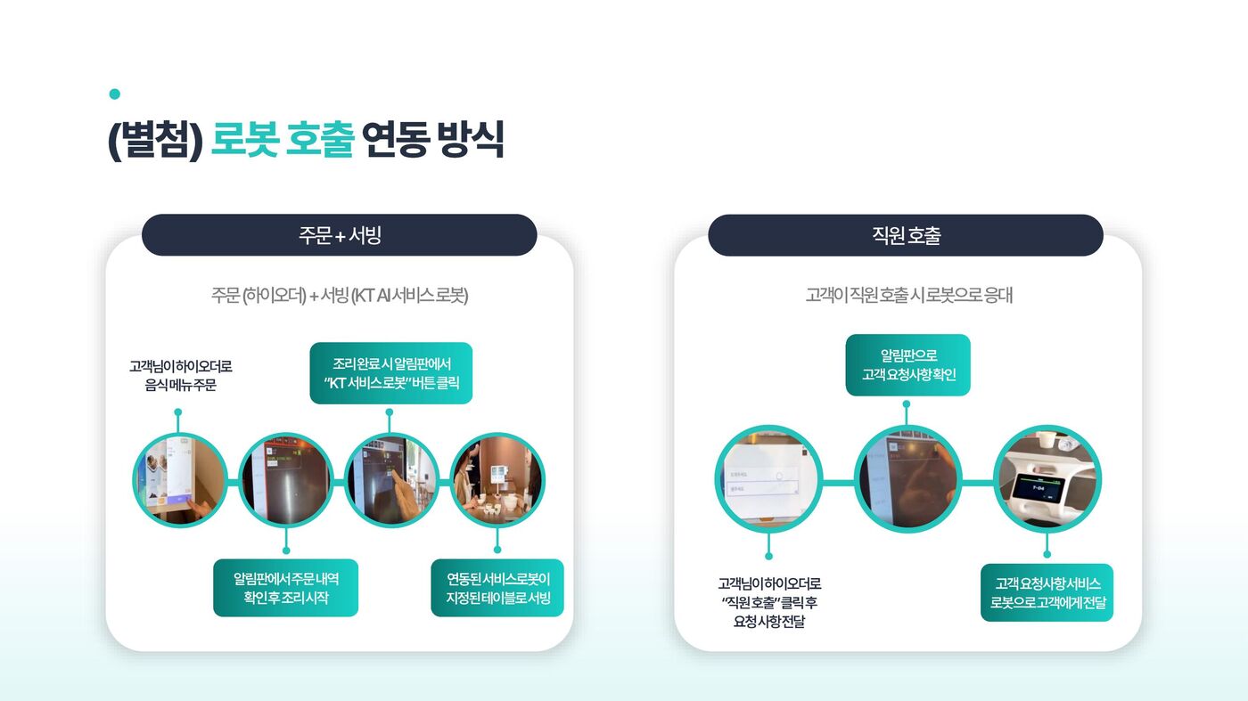 능라도 여의도점 설치사례